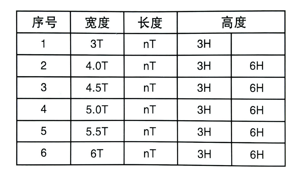 T型板房