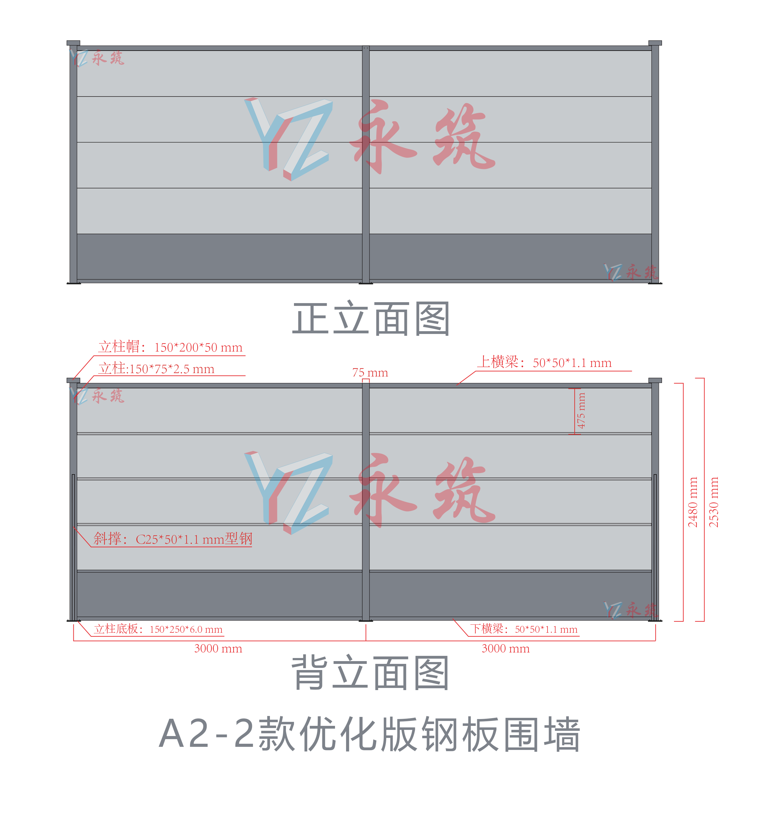 A2-2钢板围挡参数图